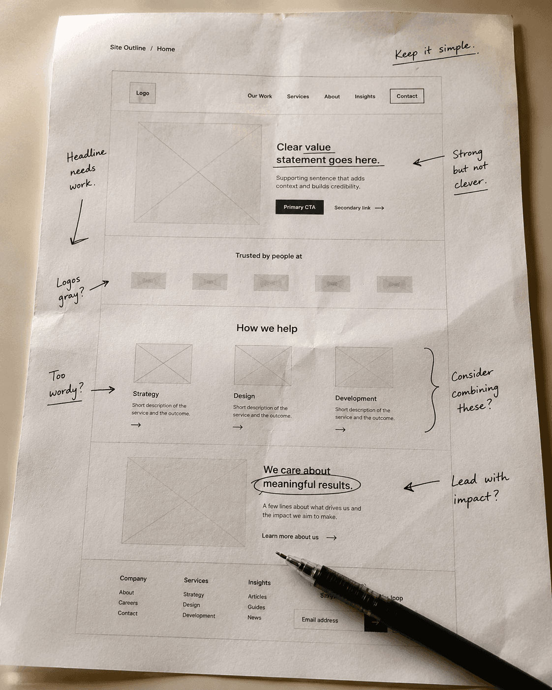 Handwritten strategy notes on a printed page — evidence of the thinking behind the work